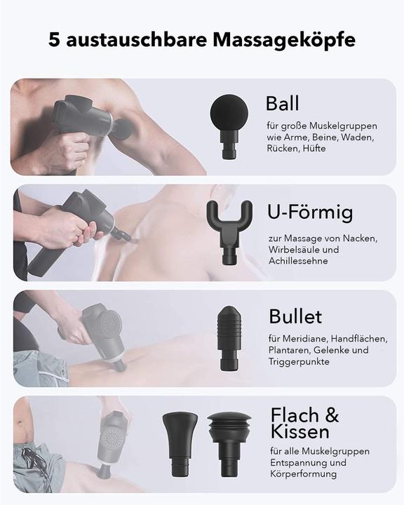 Actual product image Naipo Massage gun