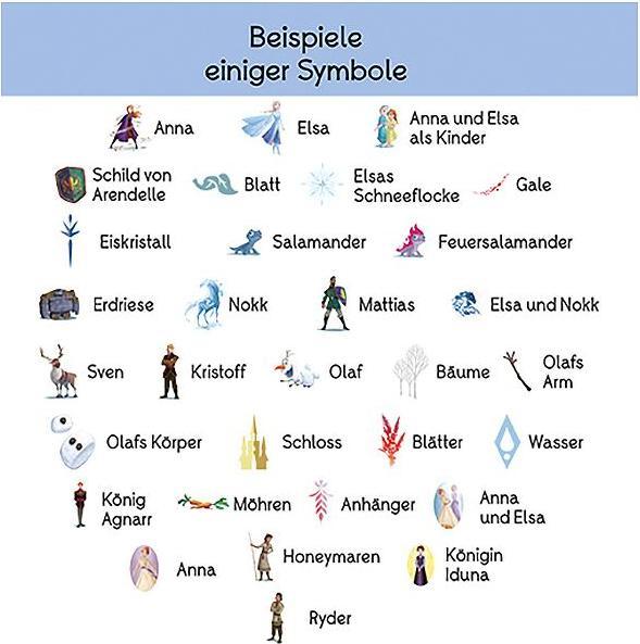 Image du produit Asmodée Dobble Disney congelé 2 (Allemand, Anglais)