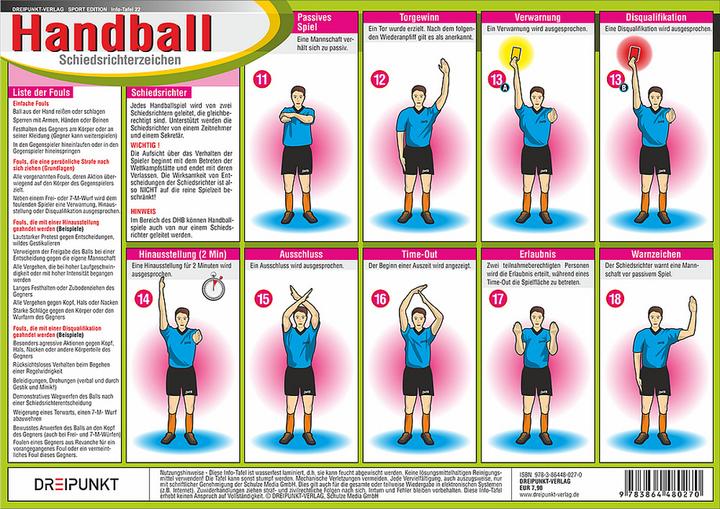 Actual product image Handball - Referee sign, information board
