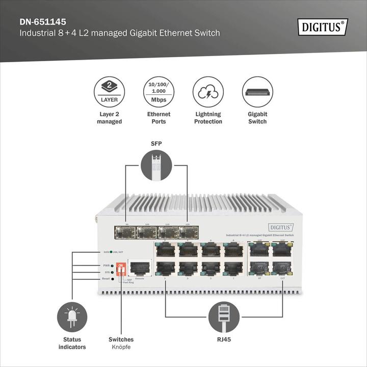 Produktbild Digitus Industrieller 8+4 L2 managed Gigabit Ethernet Switch (12 Ports)