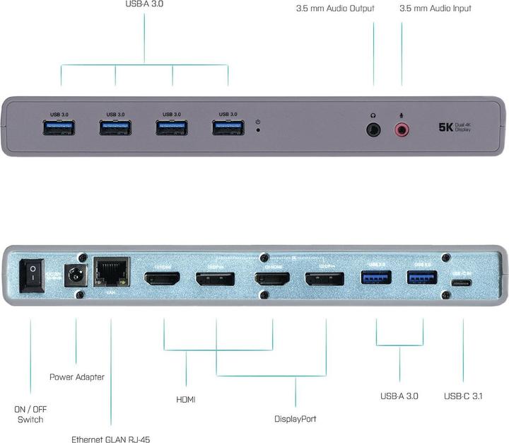 Produktbild i-tec USB 3.0 / USB-C Dual 4K Dock (USB-C, 6 Ports)