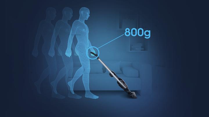 Actual product image Electrolux PQ91-ANIMA