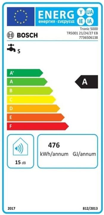 Energie-Label Bosch Home Comfort TR500121/24/27EB
