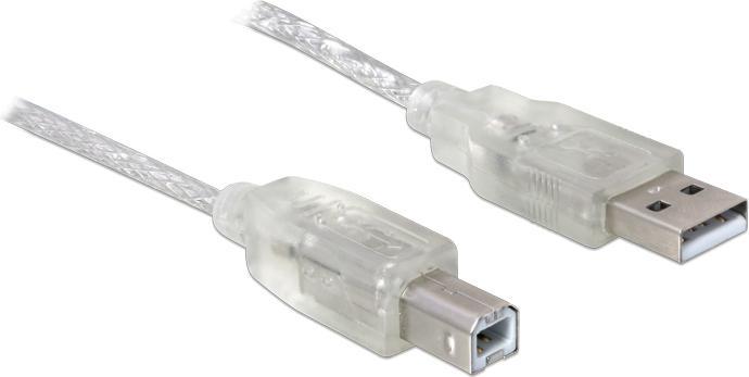 Actual product image Delock sound box (USB)