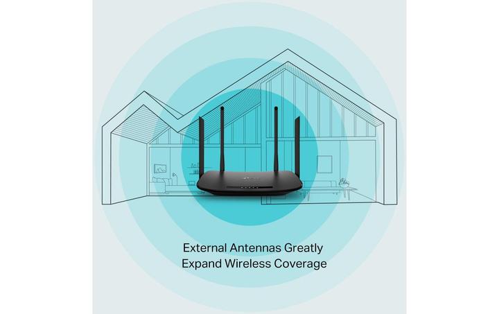Produktbild TP-Link Archer VR300