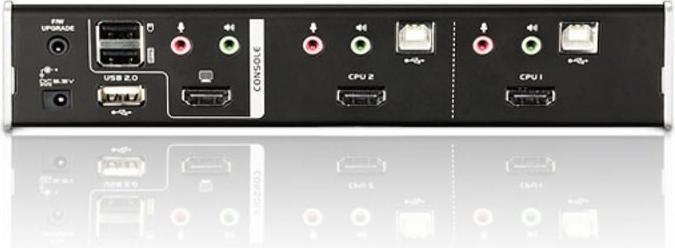 Actual product image Aten CS1792, 2 Port USB Hub KVM Switch with HDMI
