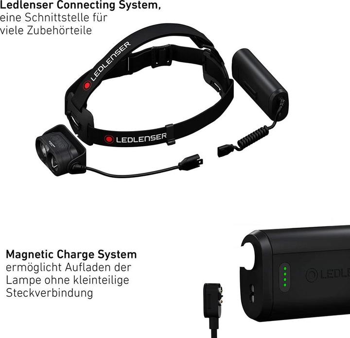Actual product image Ledlenser H19R Core (3500 lm)
