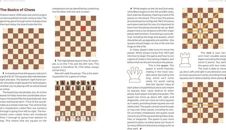 Immagine prodotto How to Win at Chess (Inglese, Rozman Levy, 2023)