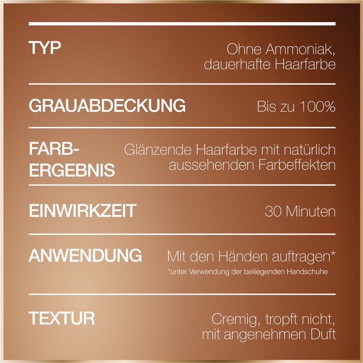 Produktbild Garnier Good (45300 Vanilla Blond)
