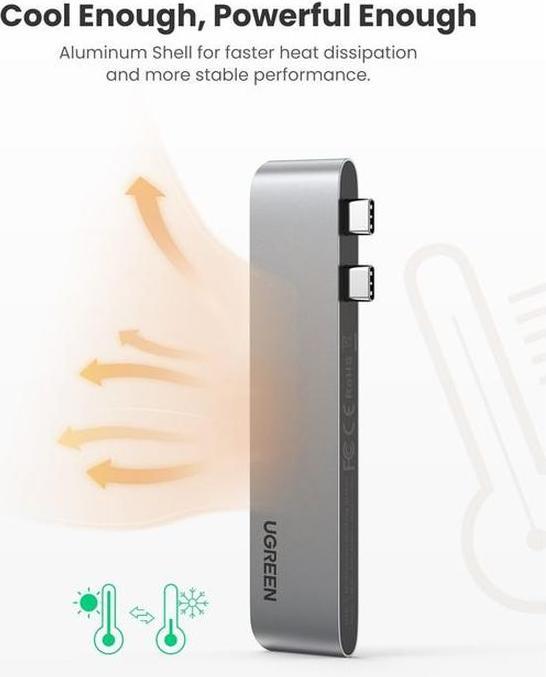 Actual product image Ugreen 5 in 2 -C Hub (USB-C, 5 Ports)