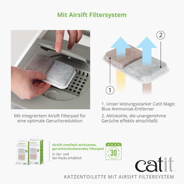 Image du produit Catit Litière pour chat (Bac à litière fermé)