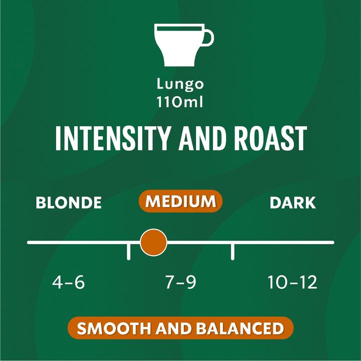 Produktbild Starbucks Pike Place Roast by Nespresso Medium Roast (10 x Port.)