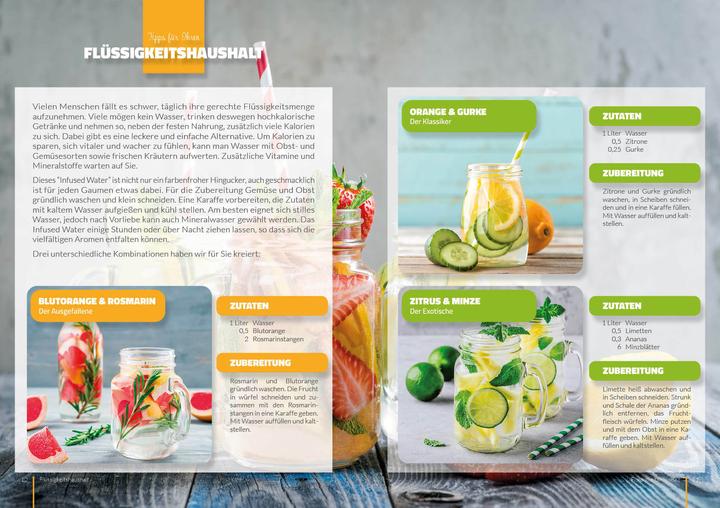 Actual product image Eiweiss Diät - Ernährungsplan zum Abnehmen für 30 Tage (German, Peter Kmiecik, 2021)