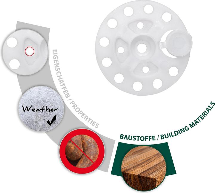 Actual product image Tox Insulation disc (100 pcs.)