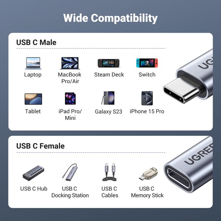 Immagine prodotto Ugreen Cavo dati da USB-C a USB-A 3.0 3A (1 m, USB 3.0)