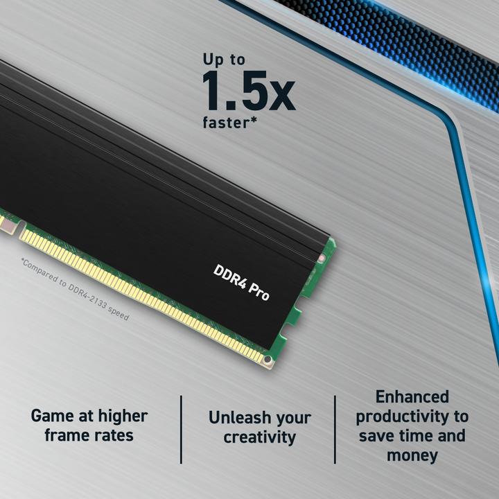 Actual product image Crucial Pro (2 x 32GB, 3200 MHz, DDR4-RAM, DIMM)