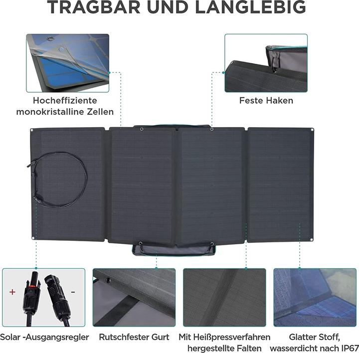 Image du produit EcoFlow Panneau solaire (160 W, 7 kg)