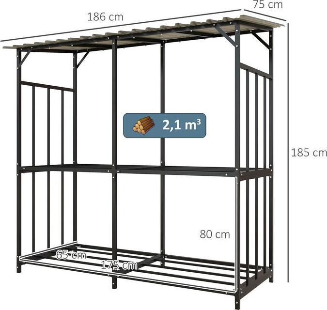 Actual product image Swisshandel24 Kaminholzregal aussen, Kaminholzunterstand 1,17 m³ Brennholzregal mit Metalldach