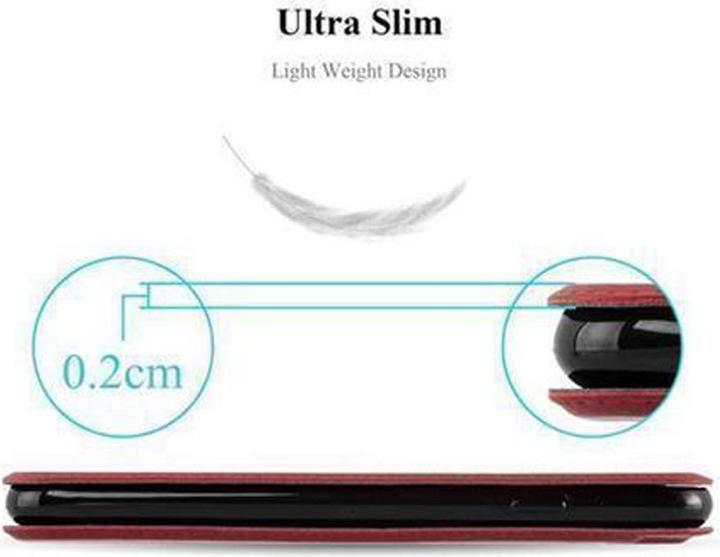 Actual product image Cadorabo Book with View double window cover (Samsung Galaxy S5 Mini)