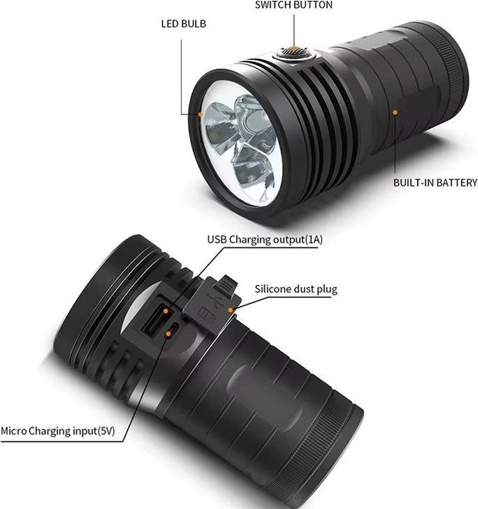 Actual product image Boruit High-Power LED Torch 5000 Lumens (5000 lm)