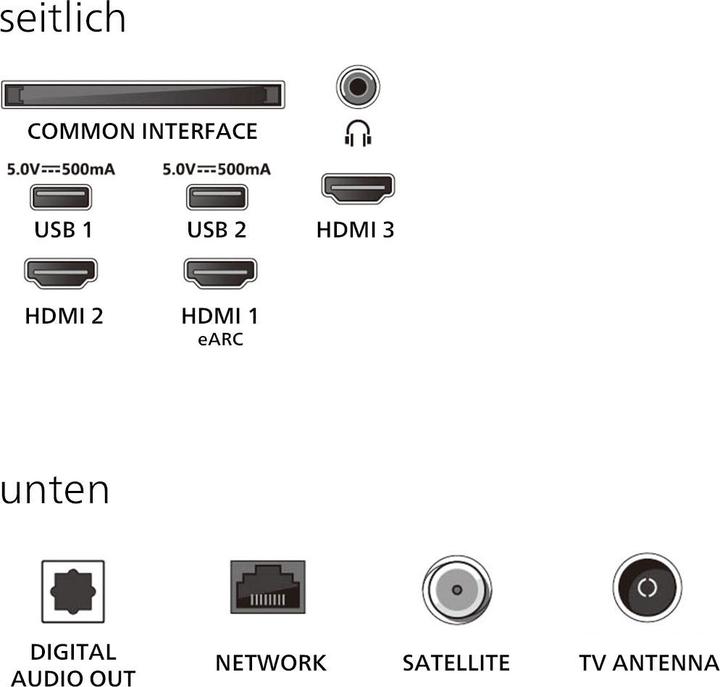 Image du produit Philips 55PUS8500/12 (55", PUS8500, LED, 4K, 2025)