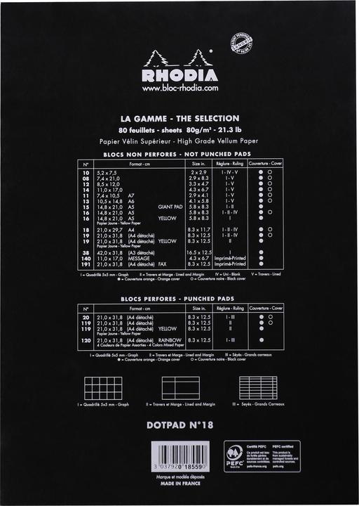 Actual product image Rhodia DotPad (A4, Special ruling, Soft cover)