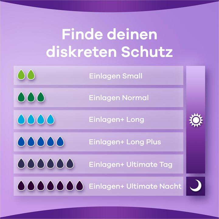 Actual product image Always Discreet (8 x, Large)