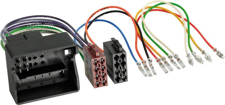 ACV RAK Quadlock ISO