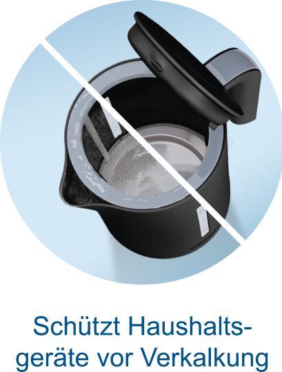 Actual product image Brita Style
