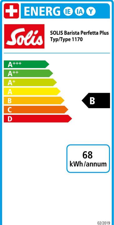 Energie-Label Solis Barista Perfetta Plus V2
