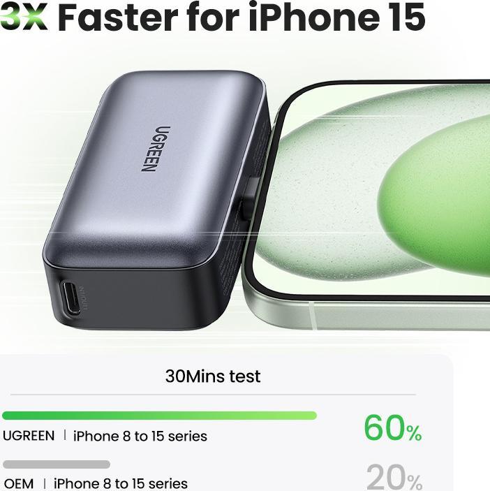 Produktbild Ugreen 5000mAh Power Bank with Built-in USB-C Connector (5000 mAh, 22.50 W, 18 Wh)