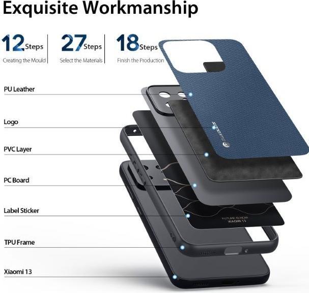 Produktbild Dux Ducis Fino Series Hardcase (Xiaomi 13)
