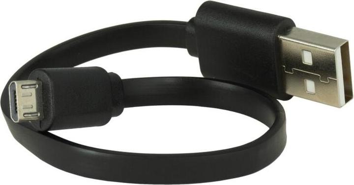 Actual product image ElectraStim KIX Stimulator Kit