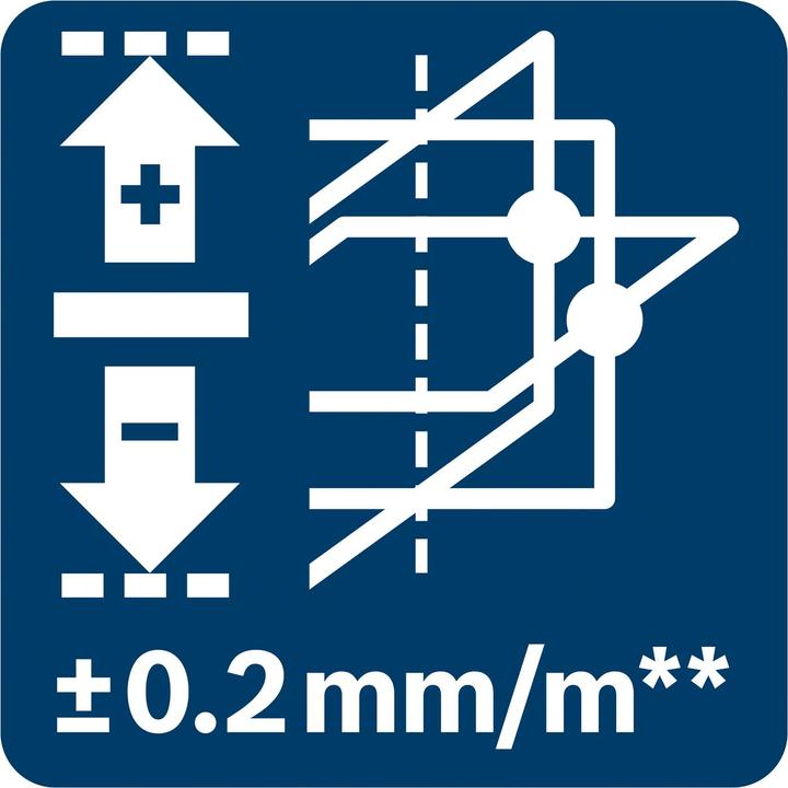 Actual product image Bosch Professional GLL 3-80 CG