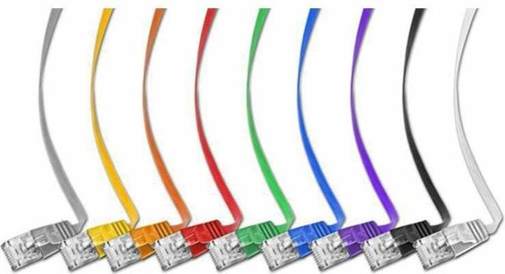 Image du produit Wirewin Câble de réseau (UTP, CAT6, 10 m)
