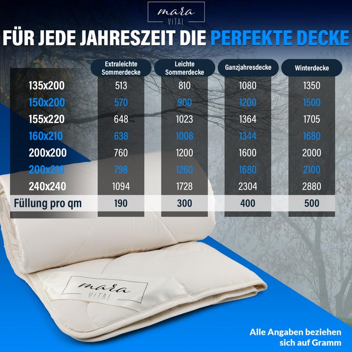 Produktbild Mara Vital Kapokdecke (160 x 210 cm)