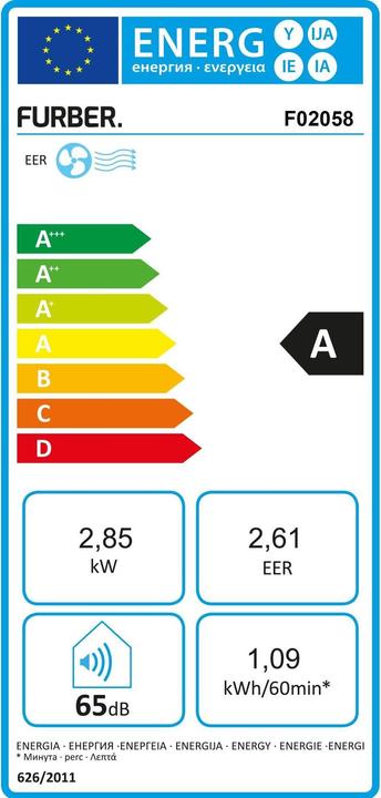 Etichetta energetica Furber SCANDI-100 (10000 BTU/h)