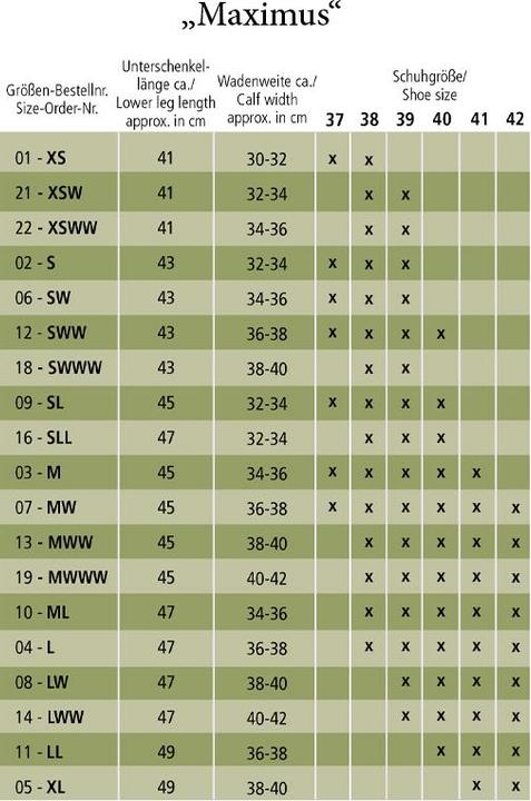 Nutritional values and ingredients Kavalkade 's riding boots maximus (42, L)
