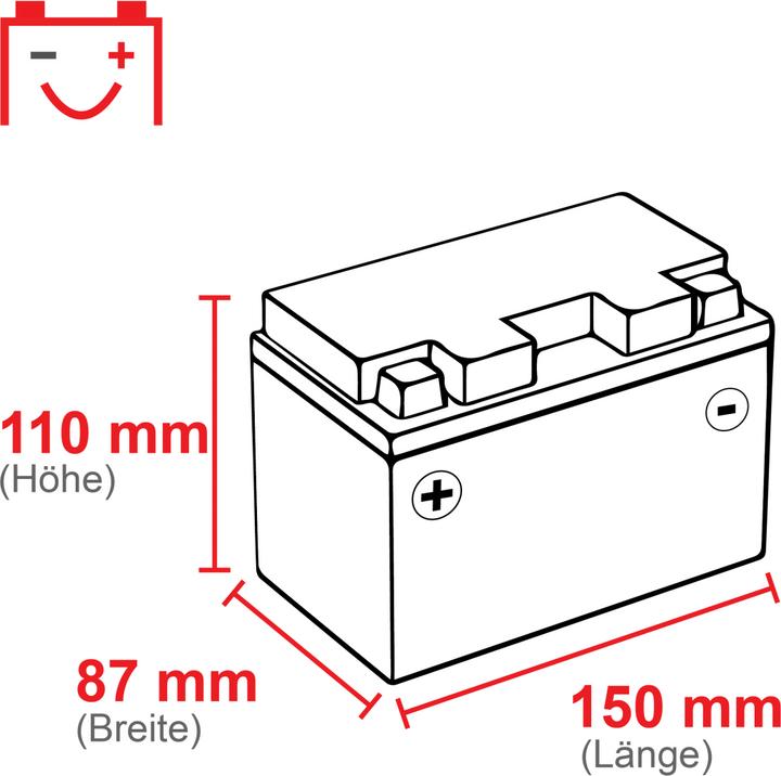 Produktbild Yuasa YTZ14S (12 V, 11.20 Ah, 230 A)