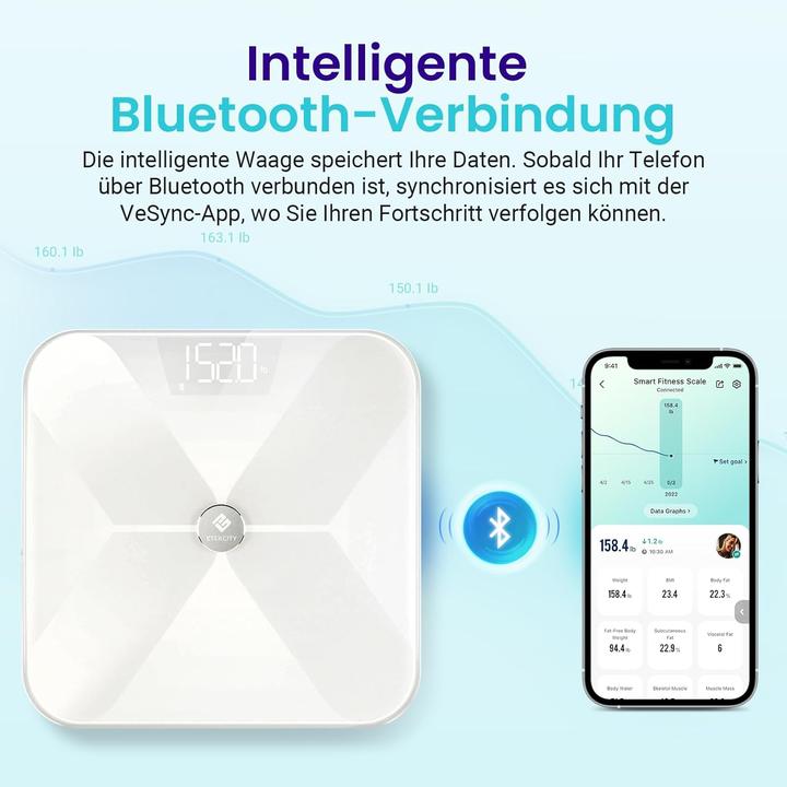 Image du produit Etekcity Balance de graisse corporelle (180 kg)
