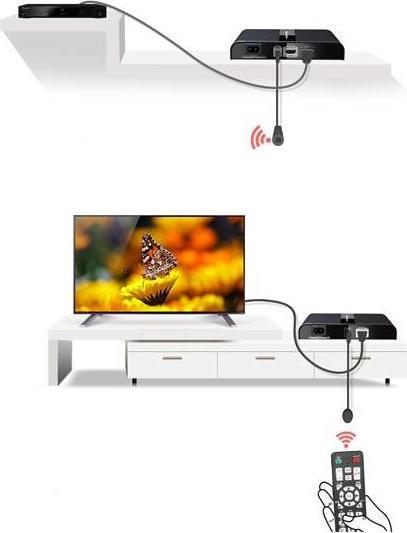 Immagine prodotto Techly Extender HDMI HDbitT Powerline Splitter 1x4 Full HD con IR IDATA EXTPL-380P
