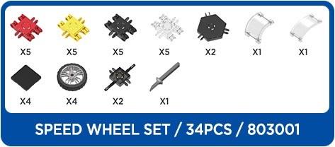 Actual product image Clics Racecar set