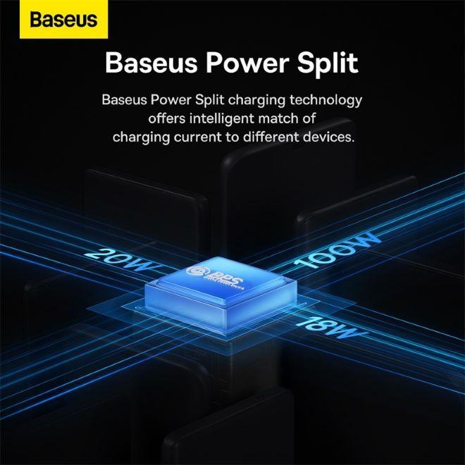 Produktbild Baseus 3in1 (1.50 m, USB 3.2 Gen 1)