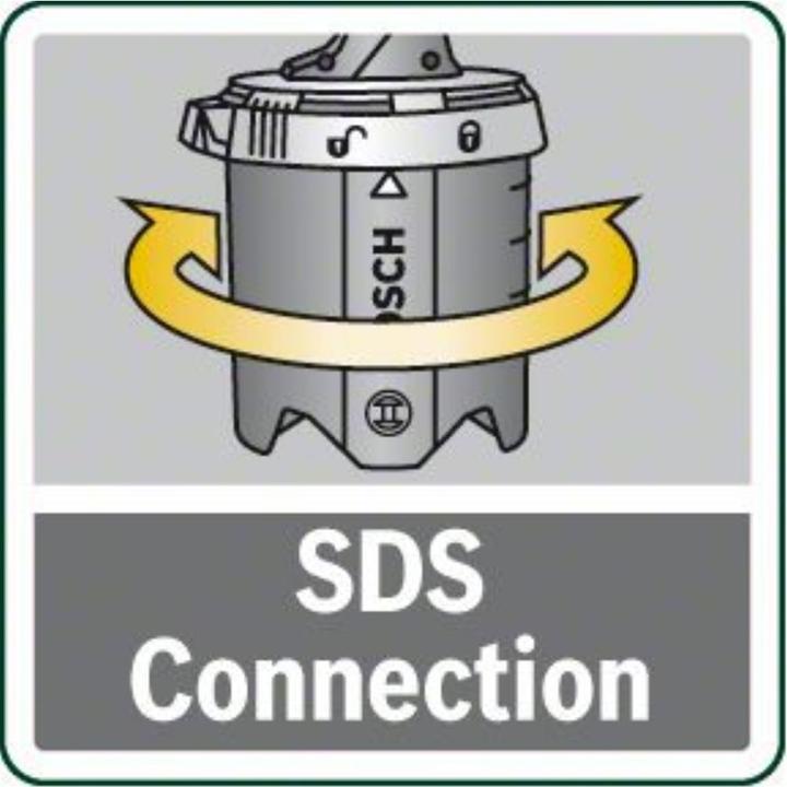 Actual product image Bosch Home & Garden Pfs 3000-2