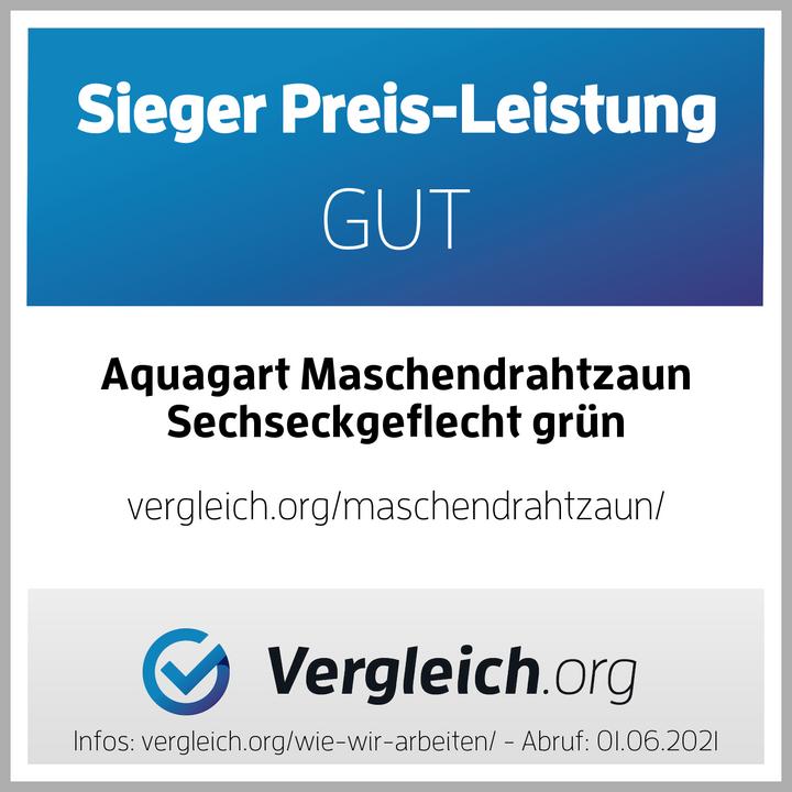 Energy Label Aquagart 20m Sechseckgeflecht Hühnerzaun Kaninchendraht Hasengitter grün Hasendraht 50cm