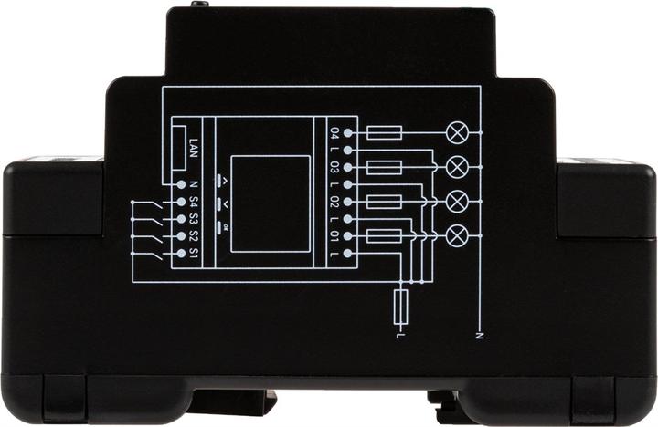 Actual product image Shelly Pro 4PM