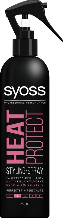 Syoss Heat Protect (250 ml)