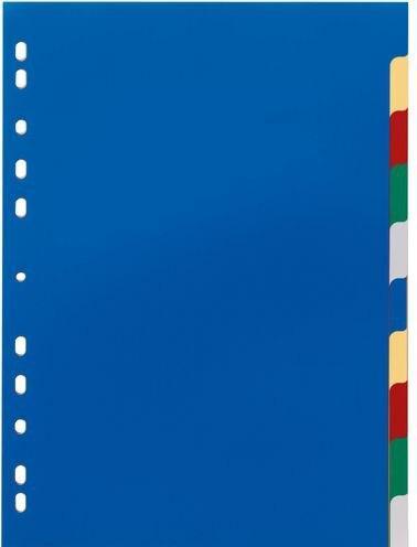 Actual product image Durable Register PP