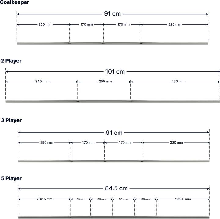 Produktbild Sportime 13 mm Kickerstangen-Set