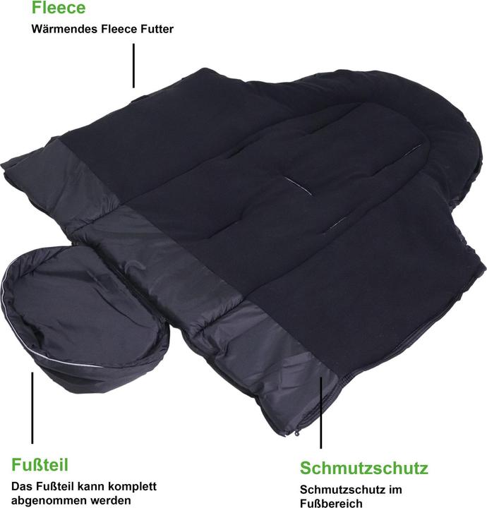 Produktbild Kaiser Iglu Thermo